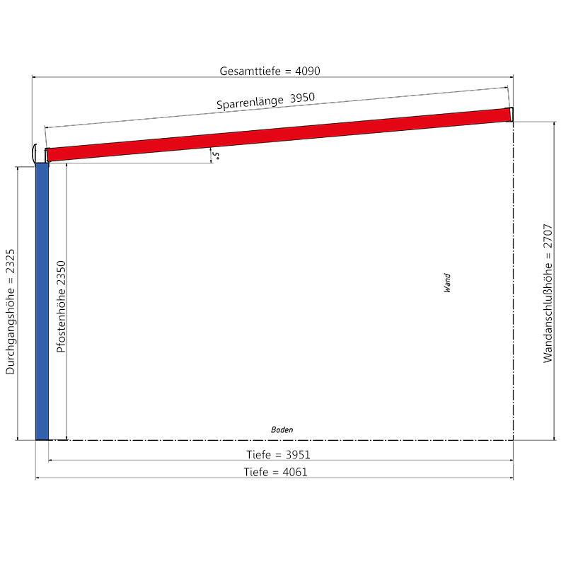 Alu Terrassenüberdachung - Typ Premium Detailzeichnung